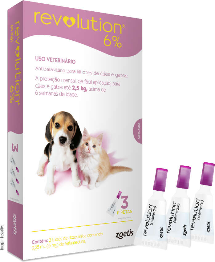 Antipulgas e Carrapatos Zoetis Revolution 6% para Cães e Gatos até 2,5Kg - 3 Ampolas de 0,25 mL