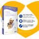 Antipulgas e Carrapatos Zoetis Revolution 12% para Cães de 2,5 a 5 kg - 30 mg