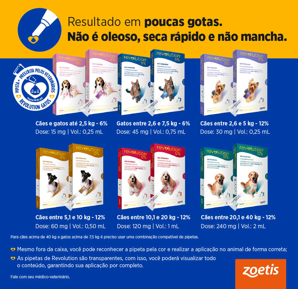 Antipulgas e Carrapatos Zoetis Revolution 12% para Cães de 5 a 10Kg - 1 Pipeta