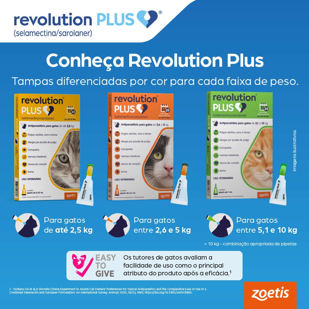 Antiparasitário Revolution Plus 15 mg para Gatos de 1,25 a 2,5Kg - 1 Pipeta