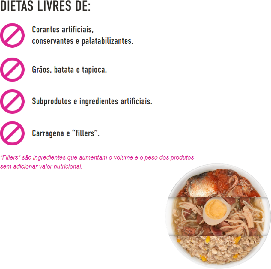 Ração Úmida Tiki Cat After Dark sabor Frango e Ovo de Codorna para Gatos - 80 g