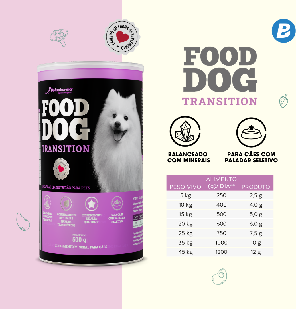 Suplemento Vitamínico Botupharma Pet Food Dog Minerais - 100 g