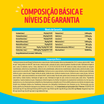 Ração Seca Purina Friskies Frango e Leite para Gatos Filhotes