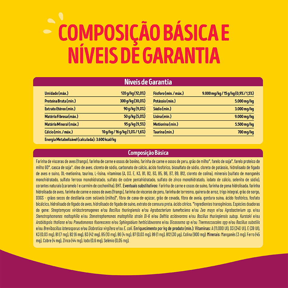 Ração Seca Nestlé Purina Friskies Mix de Carnes para Gatos Castrados - 10,1Kg