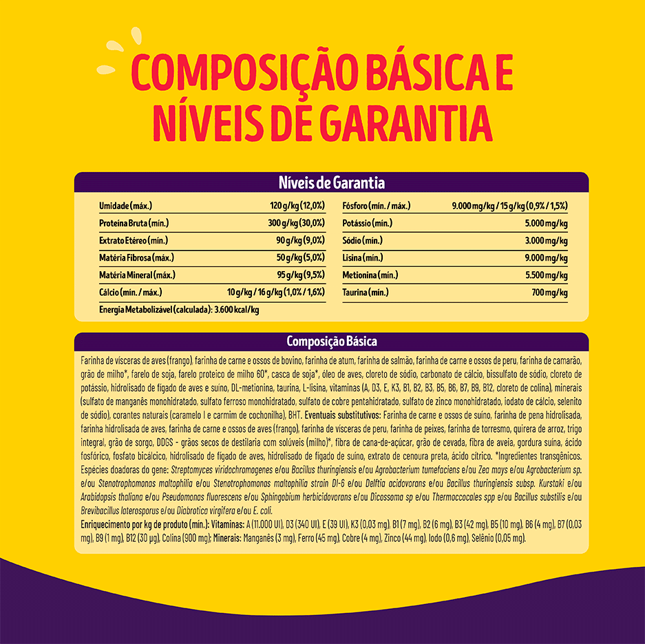 Ração Seca Purina Friskies Megamix Especial para Gatos Castrados - 2,5Kg