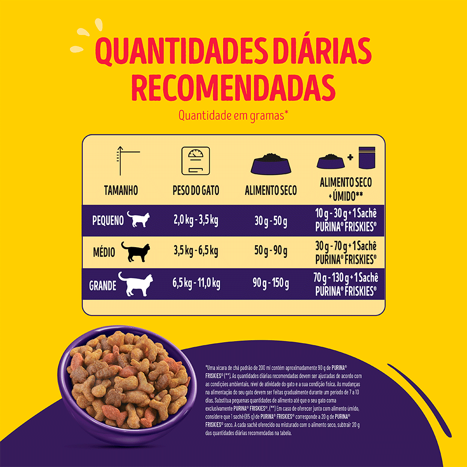 Ração Seca Purina Friskies Megamix Especial para Gatos Castrados - 2,5Kg