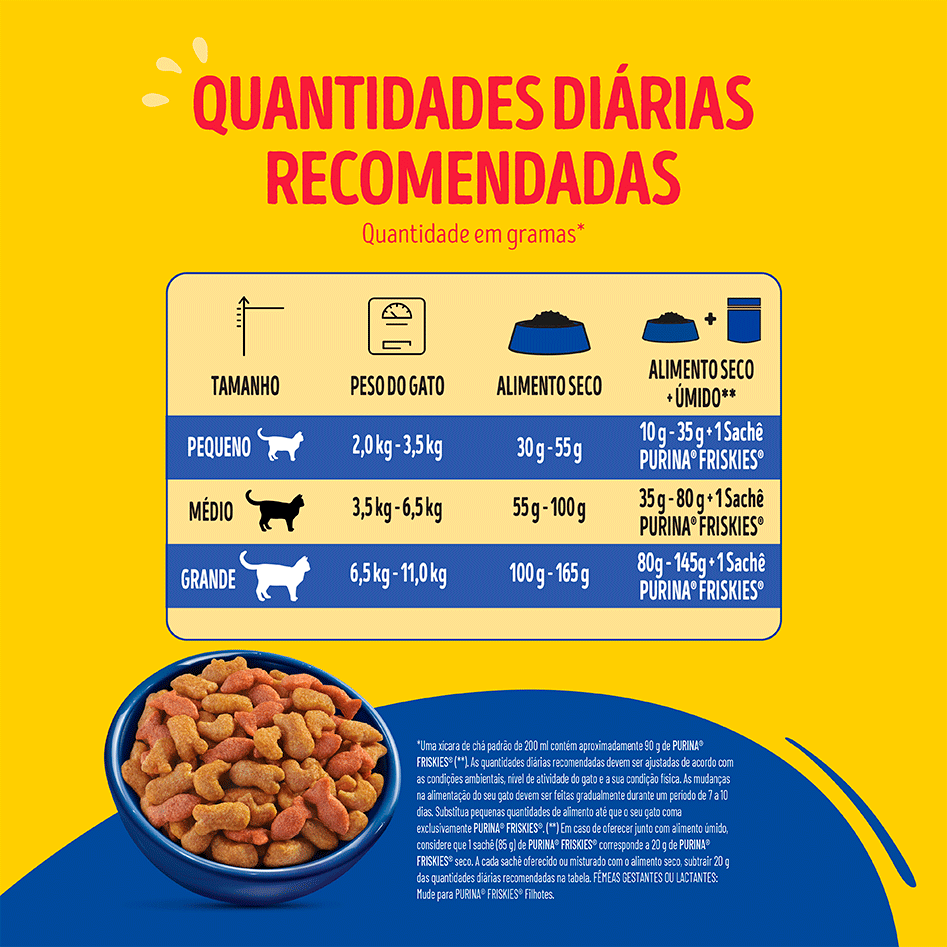 Ração Seca Purina Friskies Mar de Sabores para Gatos Adultos - 2,5Kg
