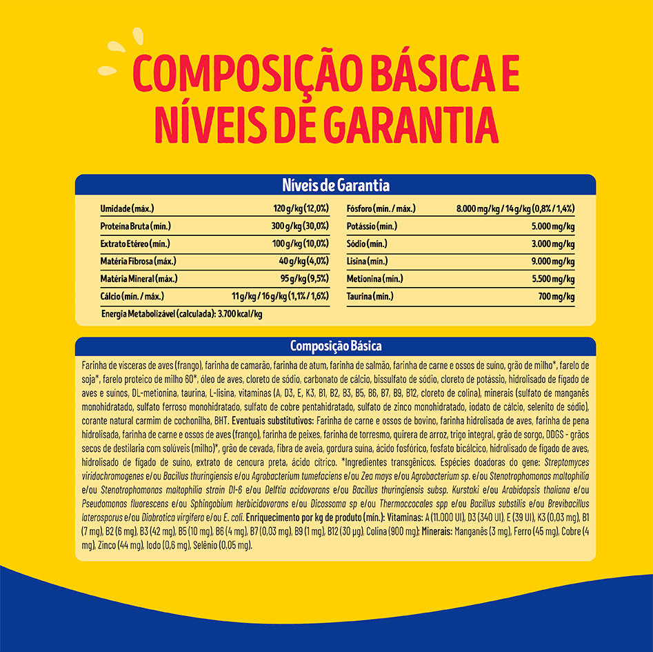 Ração Seca Purina Friskies Mar de Sabores para Gatos Adultos - 2,5Kg