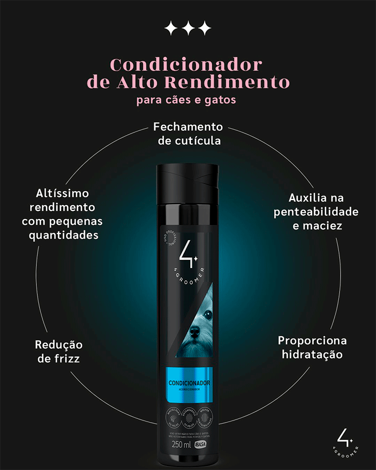 Condicionador Ibasa - 250 mL