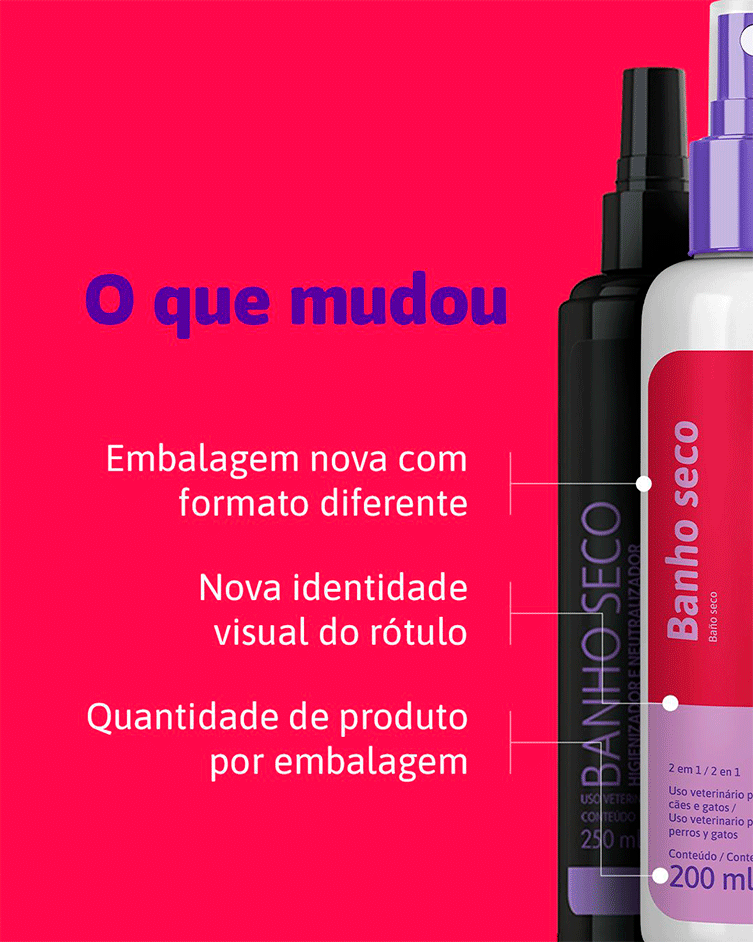 Banho a Seco Ibasa Pelo Amor Higienizador e Neutralizador de Odores para Cães e Gatos - 200 mL