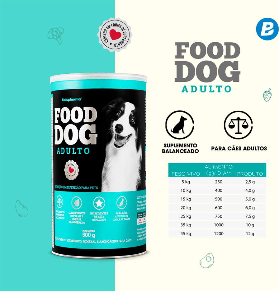 Suplemento Vitamínico Botupharma Pet Food Dog Adulto Manutenção - 100 g