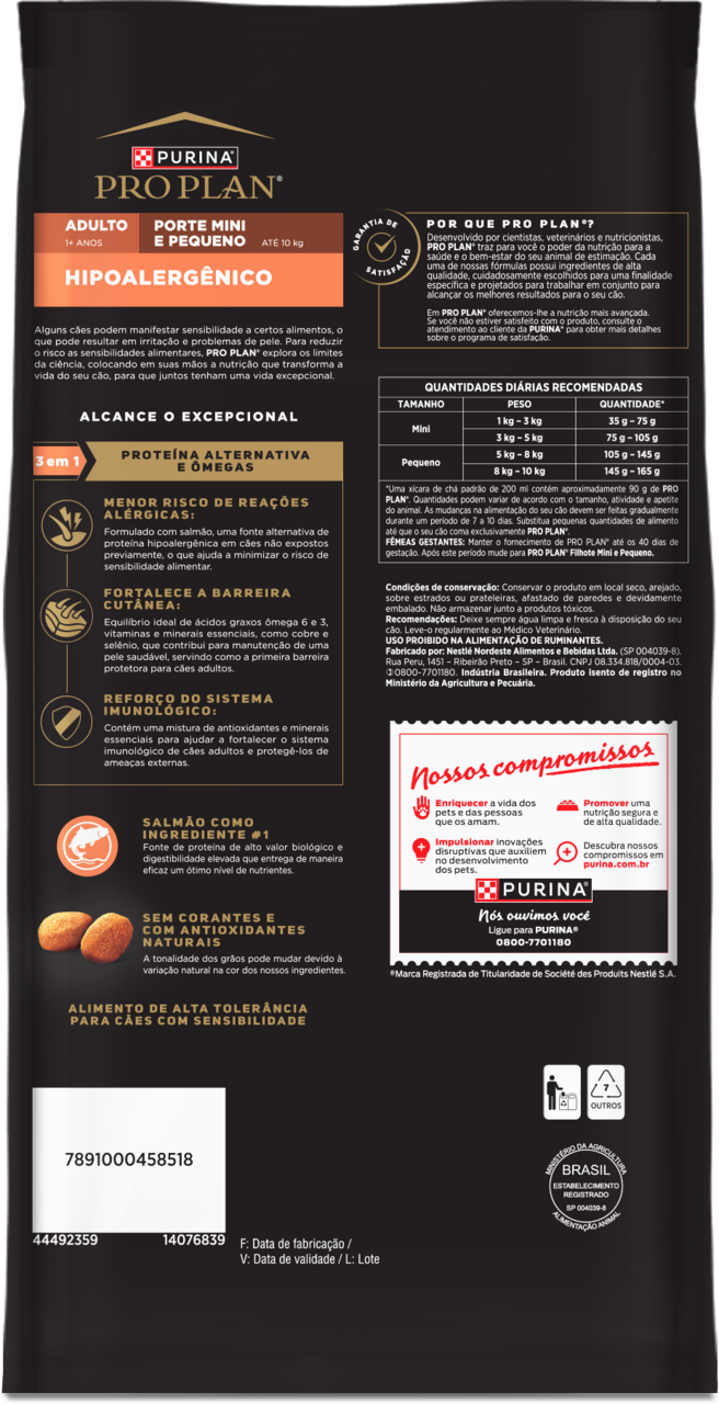Ração Seca Pro Plan Hipoalergênico para Cães Raças Minis e Pequenas - 2,5Kg