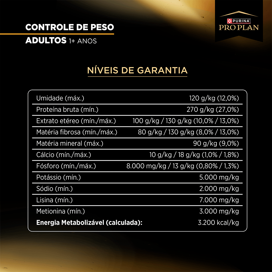 Ração Seca Purina Pro Plan Controle de Peso para Cães Raças Minis e Pequenas - 7,5Kg