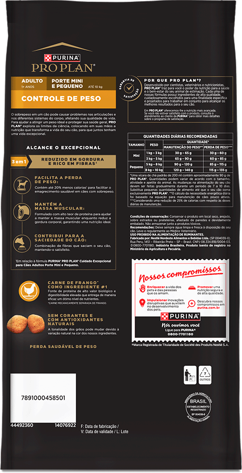 Ração Seca Purina Pro Plan Controle de Peso para Cães Raças Minis e Pequenas - 7,5Kg