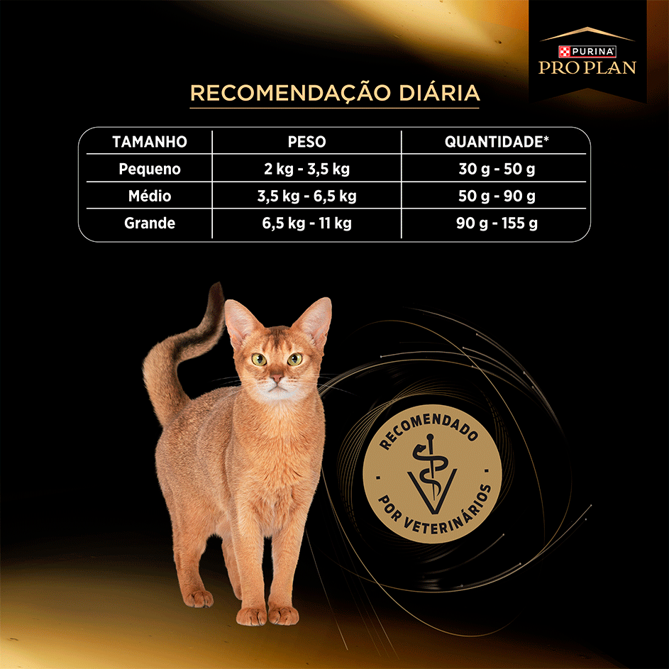 Ração Seca Purina Pro Plan Cuidado Urinário para Gatos Adultos - 7,5Kg