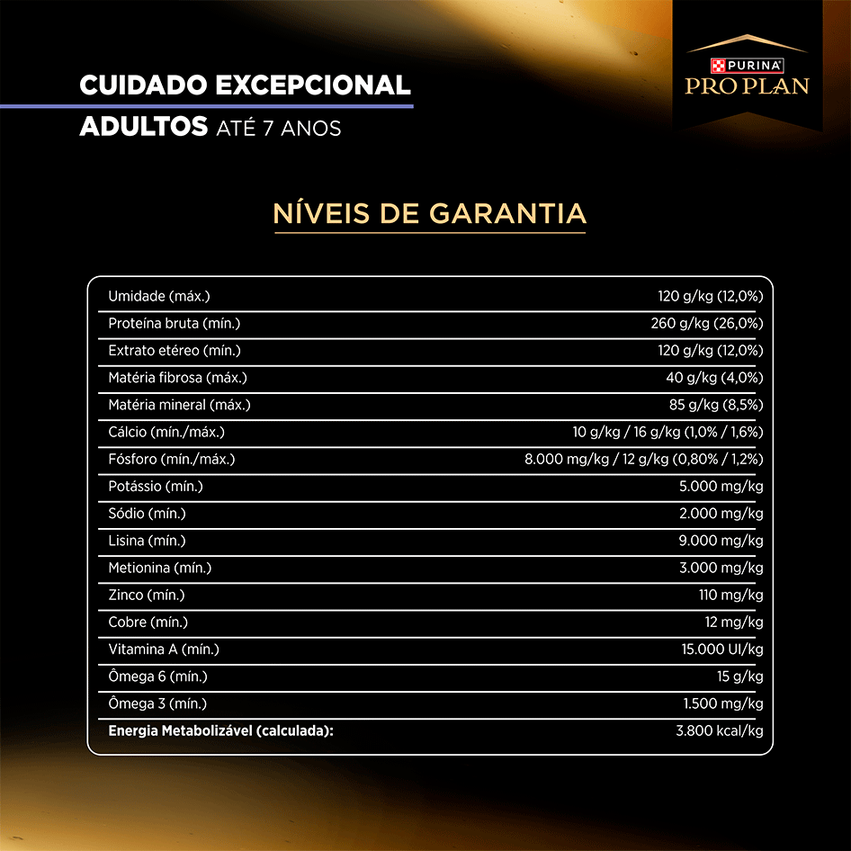 Ração Seca Purina Pro Plan Cuidado Excepcional para Cães Adultos Raças Grandes - 12Kg