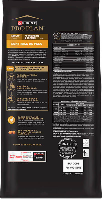 Ração Seca Purina Pro Plan Controle de Peso para Cães Raças Médias e Grandes - 10,1Kg