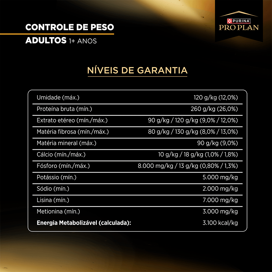Ração Seca Purina Pro Plan Controle de Peso para Cães Raças Médias e Grandes - 10,1Kg