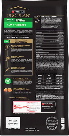 Ração Seca Purina Pro Plan Alta Vitalidade para Cães Adultos - 12Kg