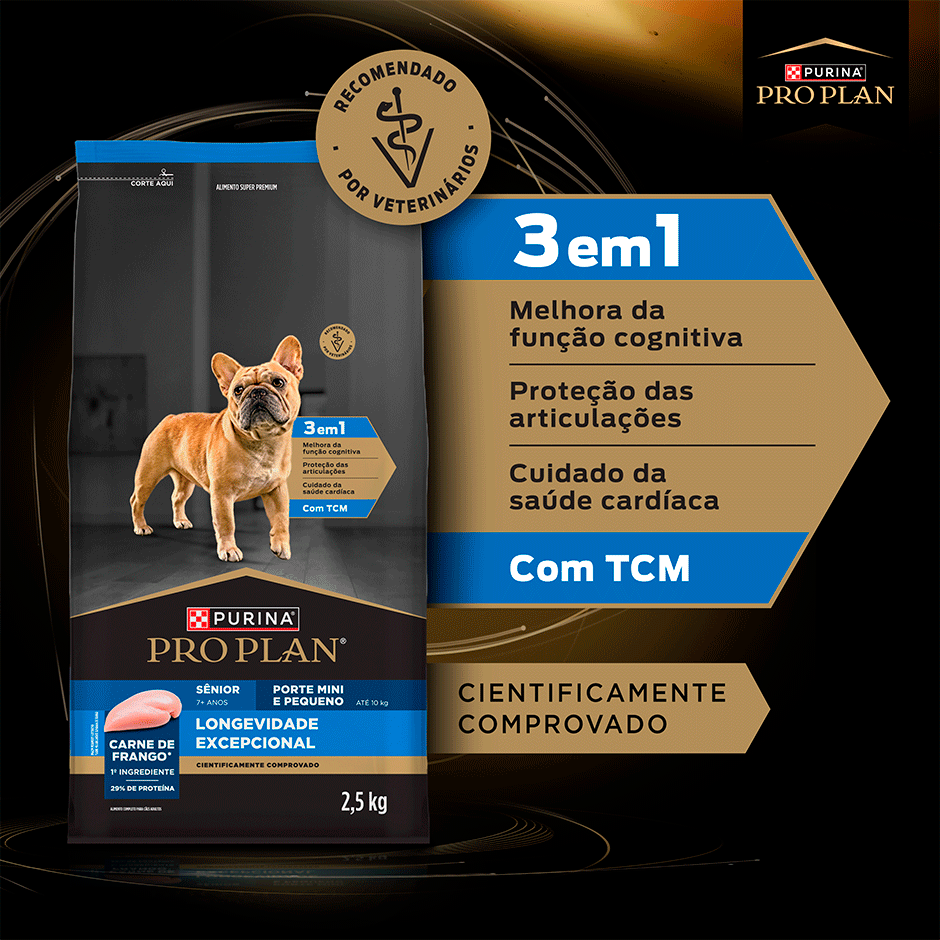 Ração Seca Purina Pro Plan Longevidade Excepcional Sênior 7+ para Cães Raças Minis e Pequenas - 2,5Kg