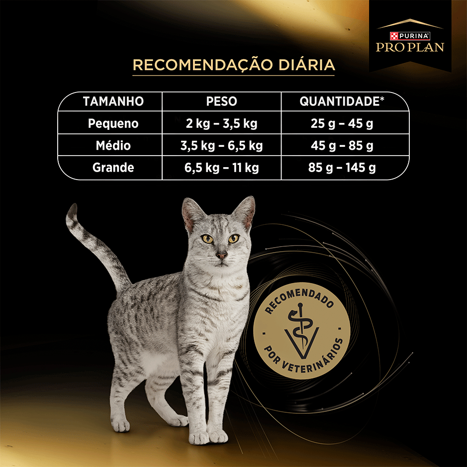 Ração Seca Purina Pro Plan Cuidado Excepcional para Gatos Castrados sabor Salmão - 1Kg