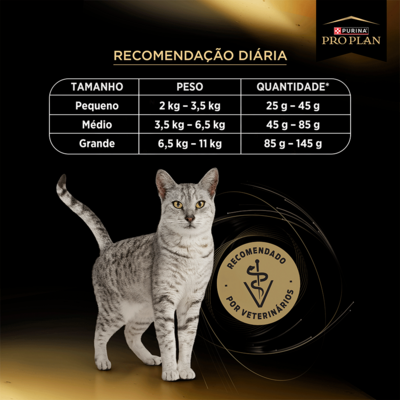 Ração Seca Purina Pro Plan Cuidado Excepcional para Gatos Castrados sabor Salmão