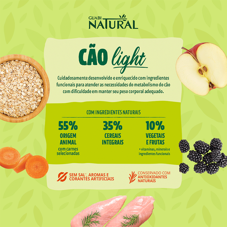 Ração Guabi Natural Light Peru e Aveia Cães Adultos Raças Mini e Pequeno - 10,1Kg