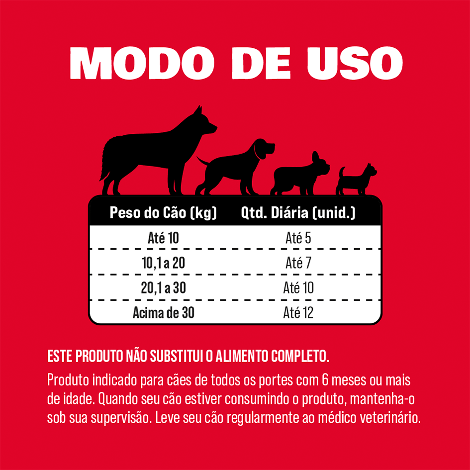Bifinho Petiscão Alemanha para Cães sabor Salsicha - 60 g