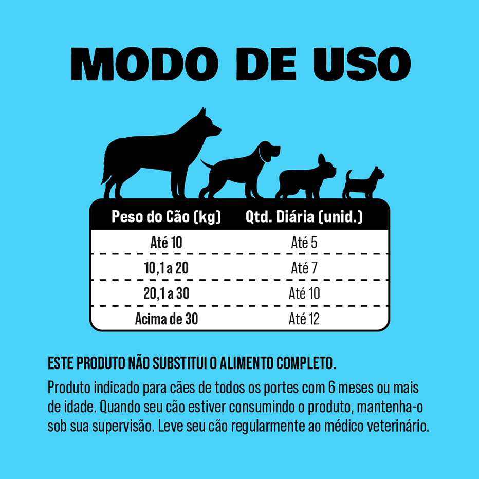 Bifinho Petiscão Argentina para Cães Sabor Churrasco - 60 g
