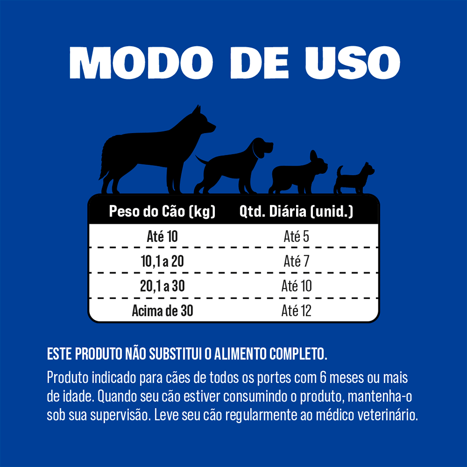 Bifinho Petiscão França para Cães Sabor Presunto - 60 g