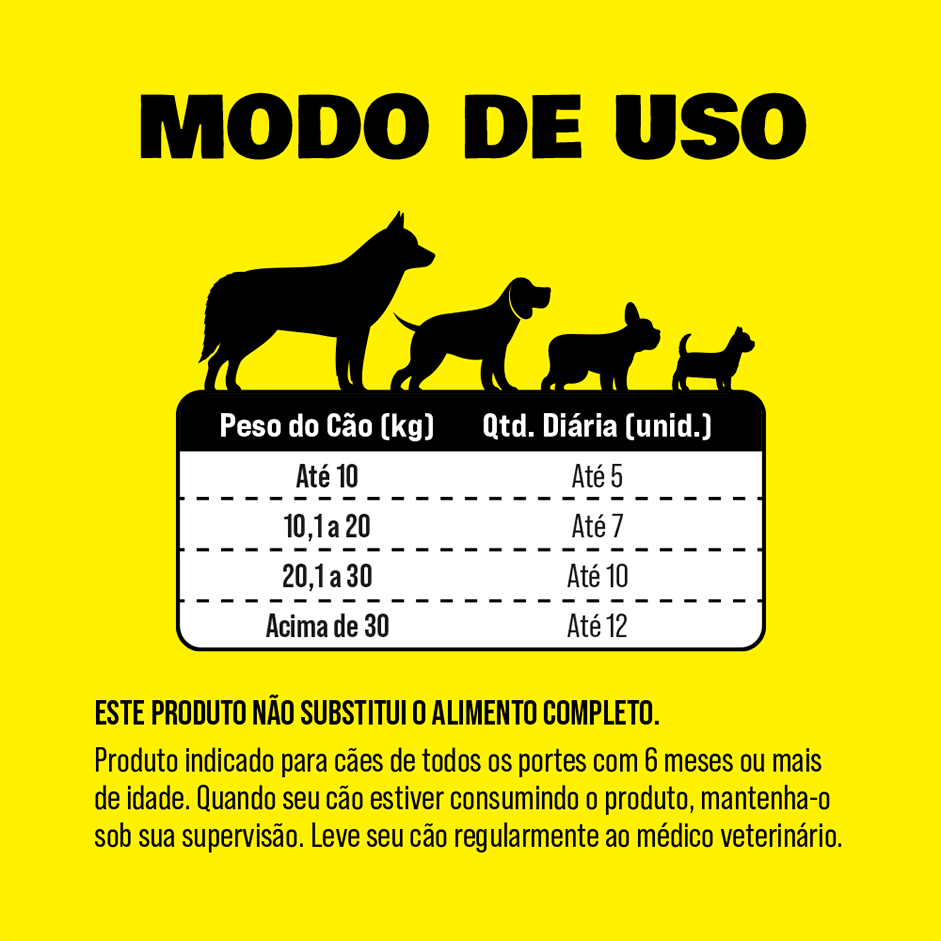 Bifinho Petiscão Brasil para Cães Sabor Picanha - 60 g