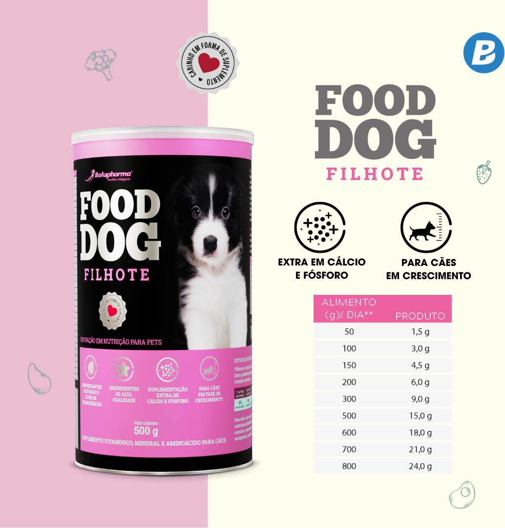 Suplemento Vitamínico Botupharma Pet Food Dog Crescimento - 100 g
