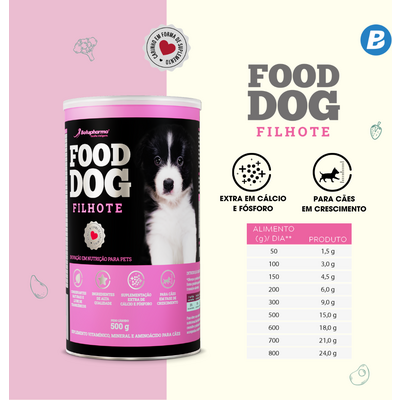 Suplemento Vitamínico Botupharma Pet Food Dog Filhotes