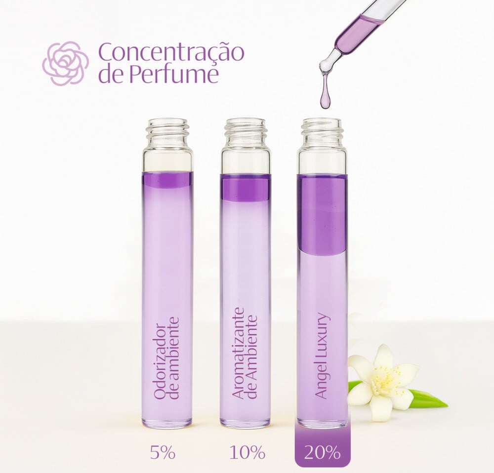 Aromatizante CleanNew Spray Angel Luxury - 260 mL