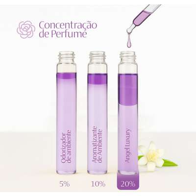 Aromatizante CleanNew Spray Angel Luxury
