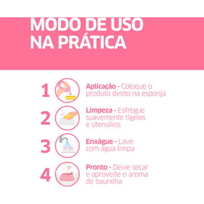 Detergente CleanNew Petsafe