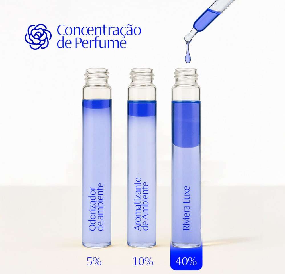 Aromatizante CleanNew HexFresh Riviera - 1 Litro