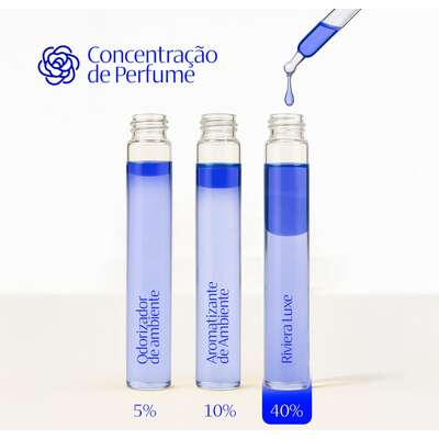 Aromatizante CleanNew HexFresh Riviera