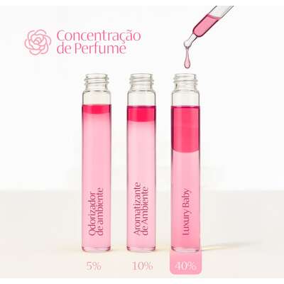 Aromatizante CleanNew Spray Baby Luxury