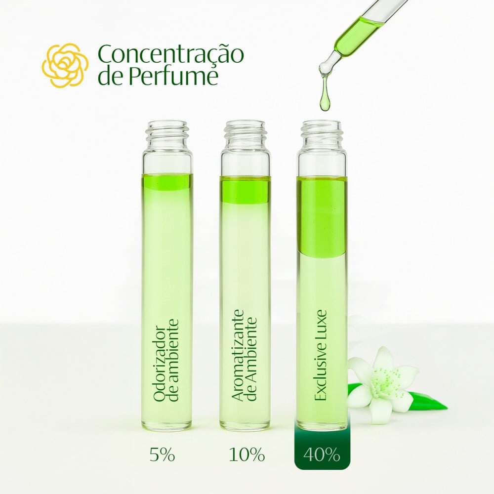 Aromatizante CleanNew HexFresh Exclusive - 1 Litro