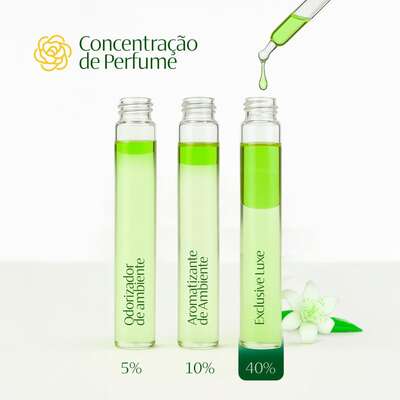 Aromatizante CleanNew HexFresh Exclusive