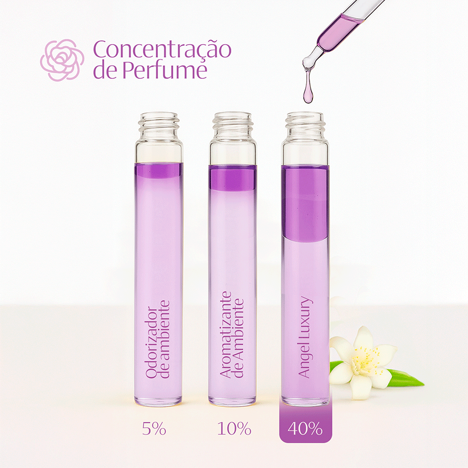 Lava Roupas Líquido CleanNew Ultra Concentrado Angel Luxury - 1 Litro