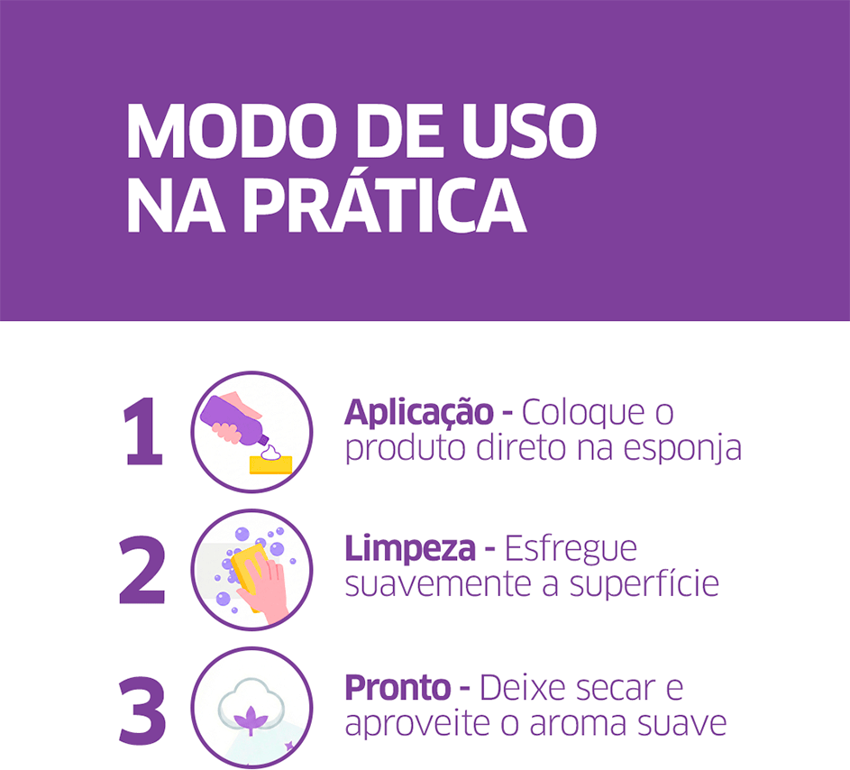 Limpador Multiuso CleanNew Petsafe Perfumado - 500 mL