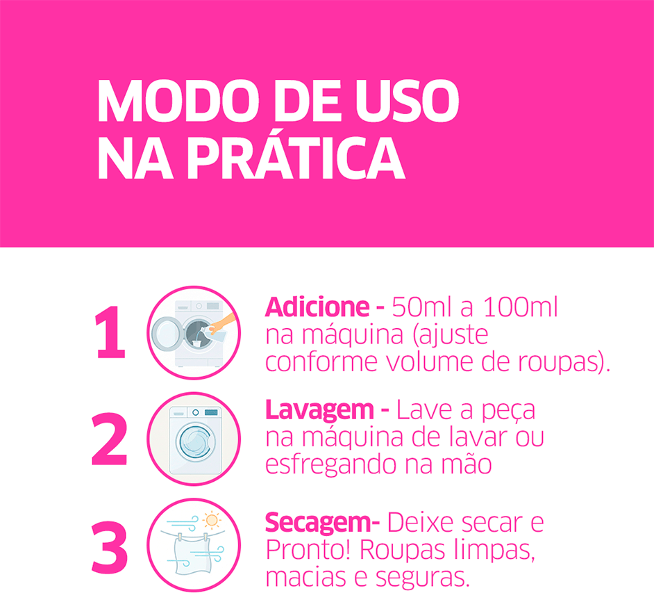Lava Roupas CleanNew Petsafe - 1 Litro