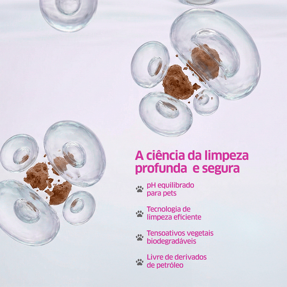 Lava Roupas CleanNew Petsafe - 1 Litro