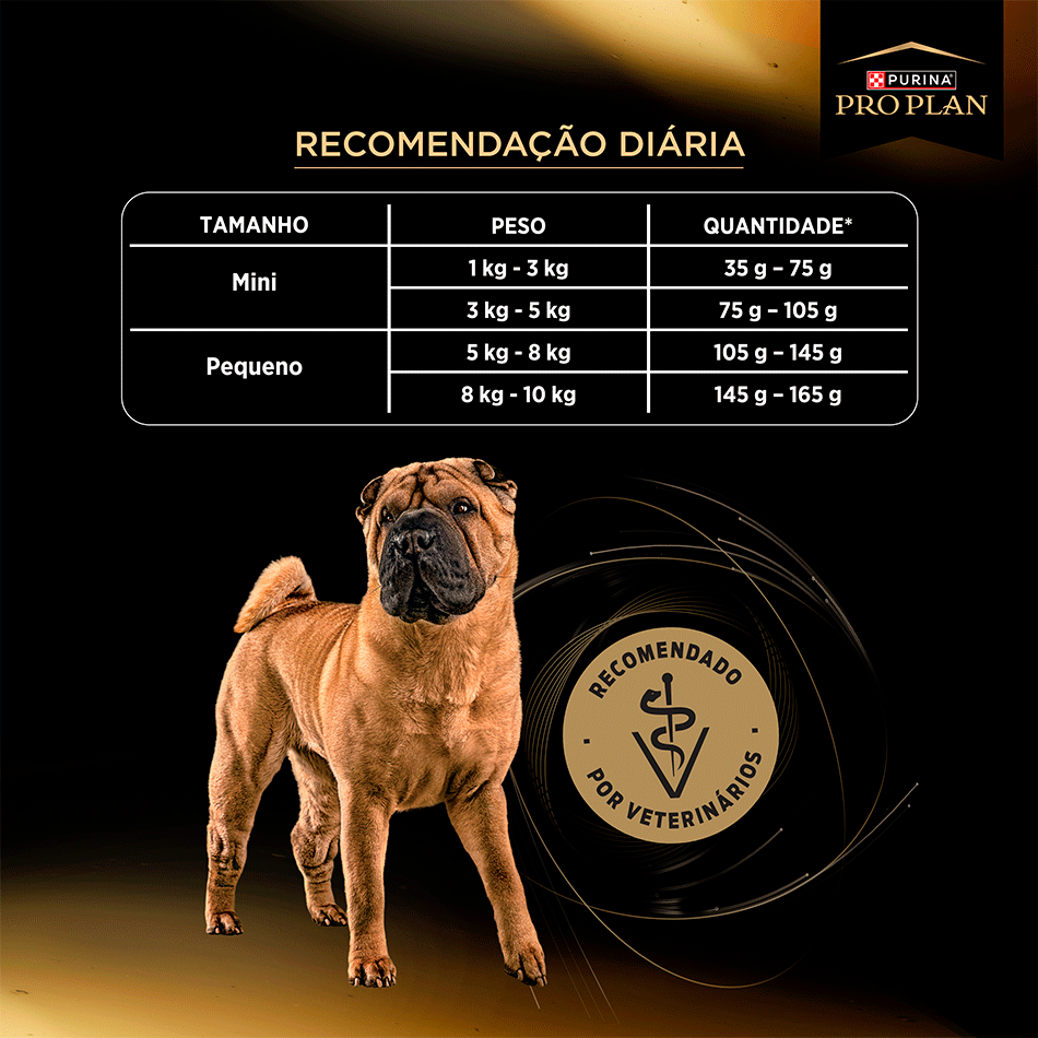 Ração Seca Pro Plan Hipoalergênico para Cães Raças Médias e Grandes - 2,5Kg