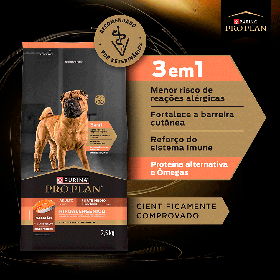 Ração Seca Pro Plan Hipoalergênico para Cães Raças Médias e Grandes - 2,5Kg