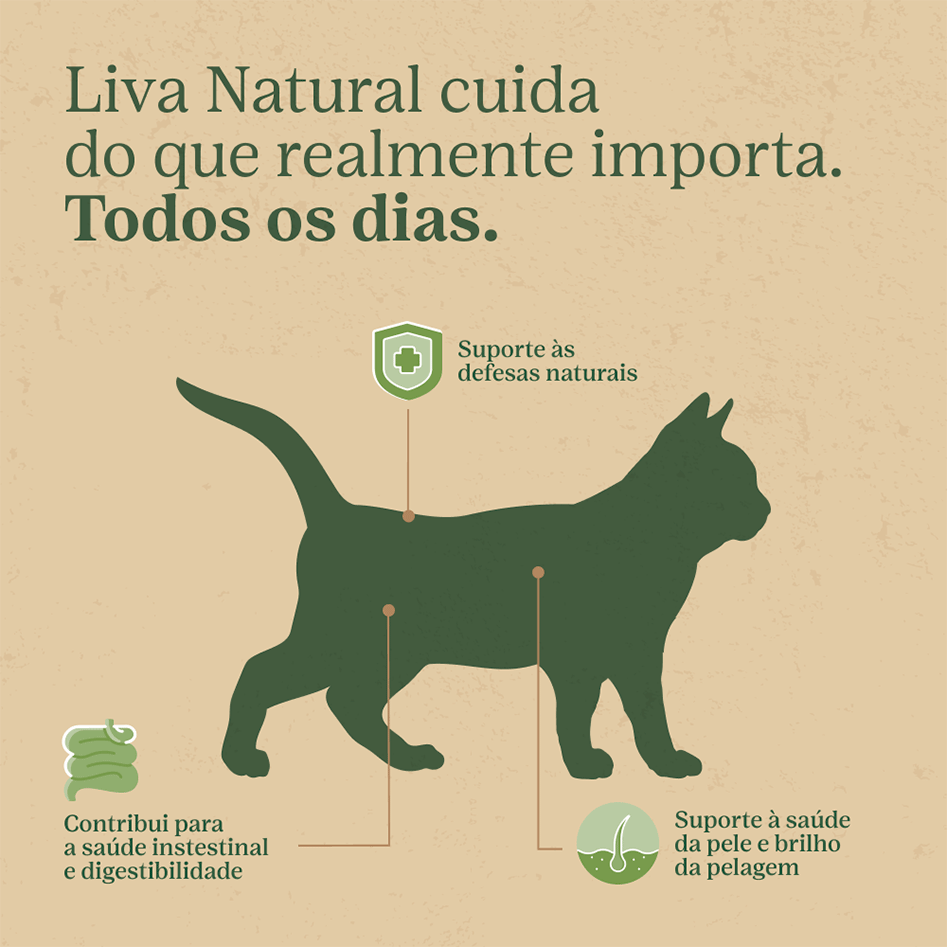 Ração Liva Natural Salmão e Goiaba para Gatos Filhotes - 7,5Kg