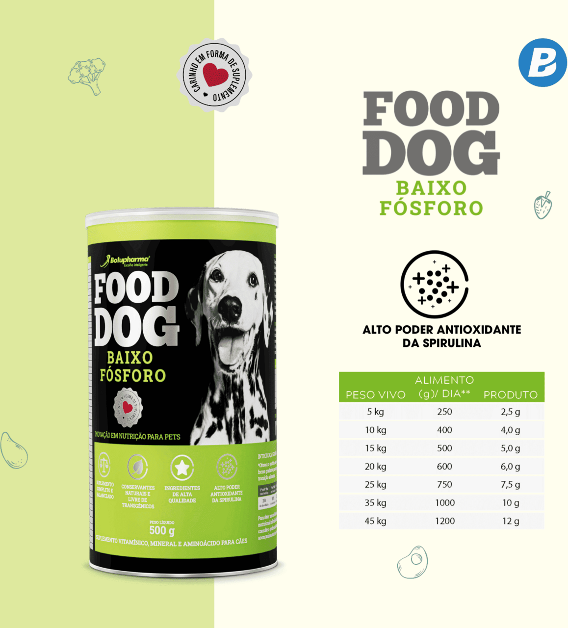 Suplemento Vitamínico Botupharma Pet Food Dog Baixo Fósforo - 100 g