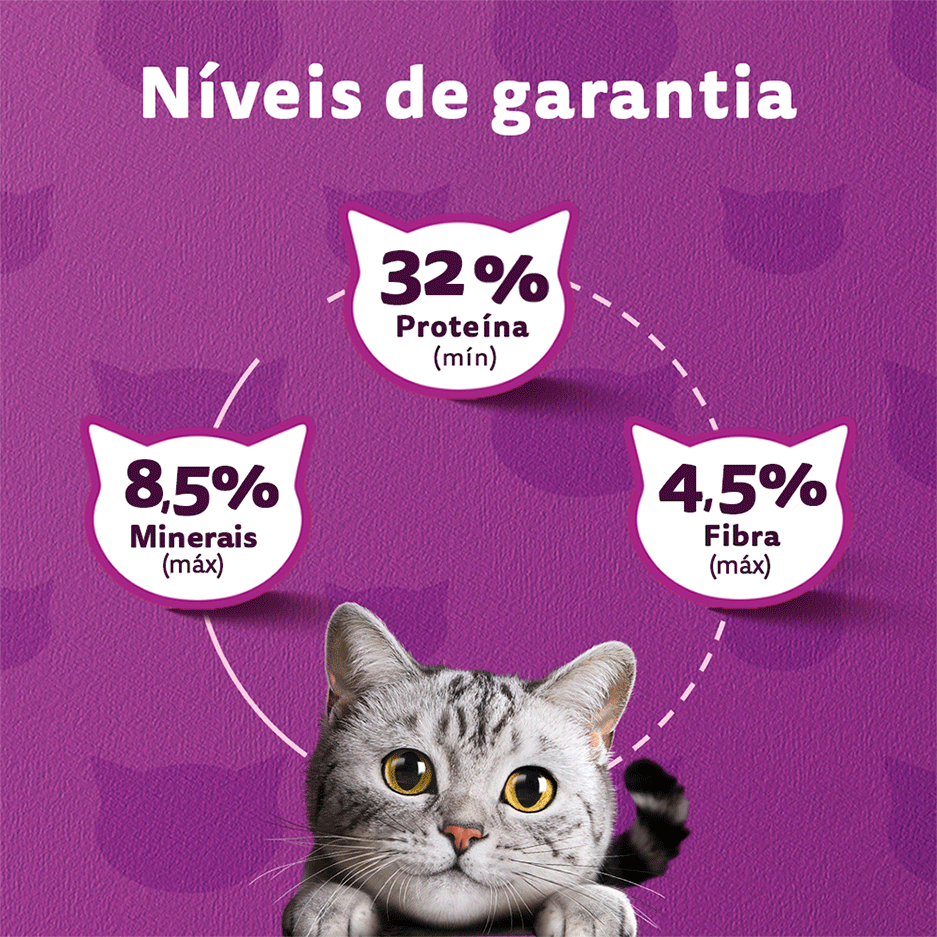 Ração Whiskas Carne para Gatos Adultos Castrados - 10,1Kg